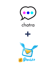 Інтеграція Chatra та ePochta Інтеграція Chatra та ePochta