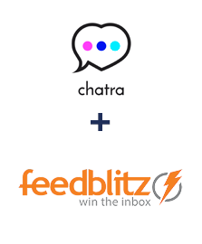 Інтеграція Chatra та FeedBlitz