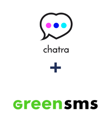 Інтеграція Chatra та GREENSMS Інтеграція Chatra та GREENSMS