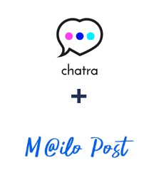 Інтеграція Chatra та Mailo Post Інтеграція Chatra та Mailo Post