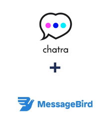 Інтеграція Chatra та MessageBird