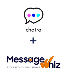 Інтеграція Chatra та MessageWhiz