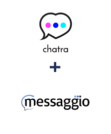 Інтеграція Chatra та Messaggio