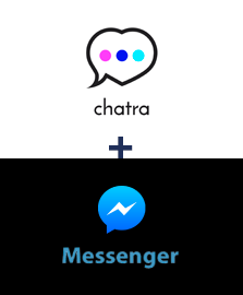 Інтеграція Chatra та Facebook Messenger