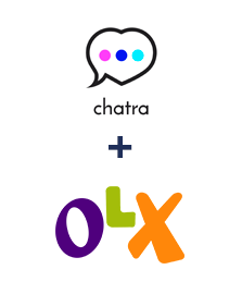 Інтеграція Chatra та OLX
