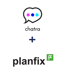 Інтеграція Chatra та Planfix Інтеграція Chatra та Planfix
