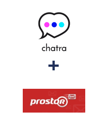 Інтеграція Chatra та Prostor SMS