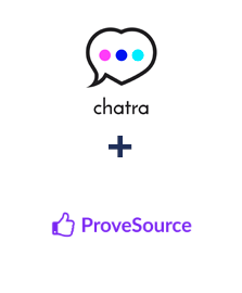 Інтеграція Chatra та ProveSource