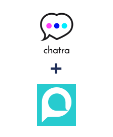 Інтеграція Chatra та PushSMS Інтеграція Chatra та PushSMS