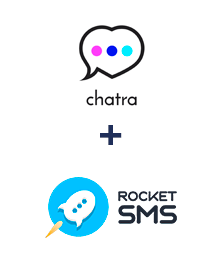 Інтеграція Chatra та RocketSMS