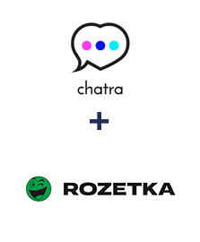 Інтеграція Chatra та Rozetka