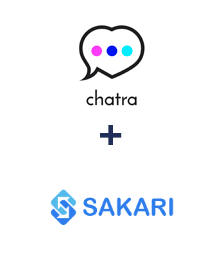 Інтеграція Chatra та Sakari