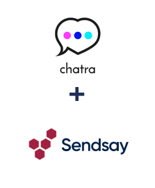 Інтеграція Chatra та Sendsay