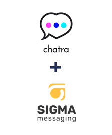 Інтеграція Chatra та SigmaSMS