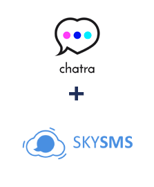 Інтеграція Chatra та SkySMS