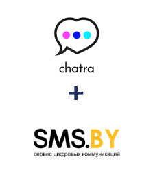 Інтеграція Chatra та SMS.BY Інтеграція Chatra та SMS.BY