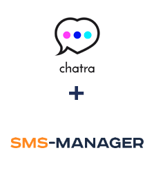 Інтеграція Chatra та SMS-Manager Інтеграція Chatra та SMS-Manager