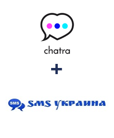 Інтеграція Chatra та SMS Украина