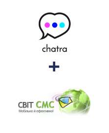 Інтеграція Chatra та SvitSMS