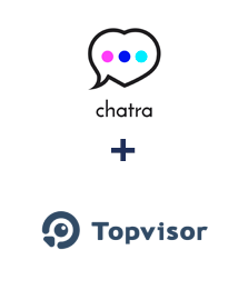 Інтеграція Chatra та TopVisor