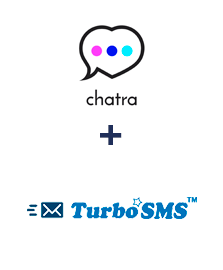 Інтеграція Chatra та TurboSMS