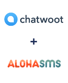 Інтеграція Chatwoot та AlohaSMS Інтеграція Chatwoot та AlohaSMS