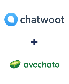Інтеграція Chatwoot та Avochato