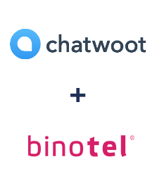 Інтеграція Chatwoot та Binotel