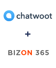 Інтеграція Chatwoot та Бизон 365