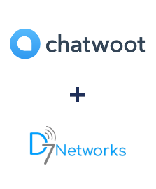 Інтеграція Chatwoot та D7 Networks