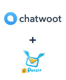 Інтеграція Chatwoot та ePochta Інтеграція Chatwoot та ePochta