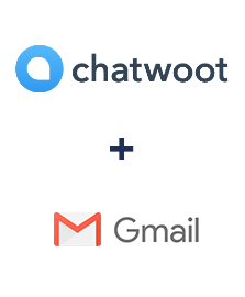 Інтеграція Chatwoot та Gmail