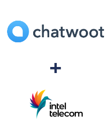 Інтеграція Chatwoot та Intel Telecom