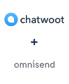 Інтеграція Chatwoot та Omnisend
