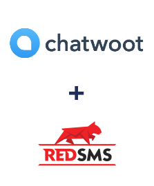 Інтеграція Chatwoot та RedSMS Інтеграція Chatwoot та RedSMS