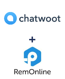 Інтеграція Chatwoot та RemOnline