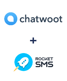 Інтеграція Chatwoot та RocketSMS Інтеграція Chatwoot та RocketSMS