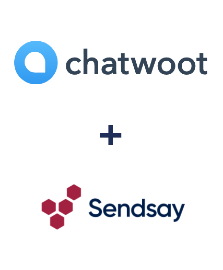 Інтеграція Chatwoot та Sendsay