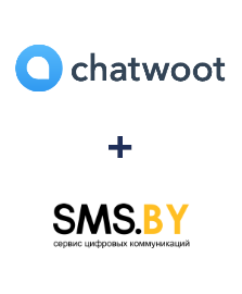 Інтеграція Chatwoot та SMS.BY Інтеграція Chatwoot та SMS.BY
