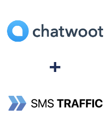 Інтеграція Chatwoot та SMS Traffic Інтеграція Chatwoot та SMS Traffic