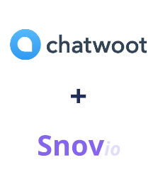 Інтеграція Chatwoot та Snovio