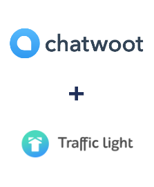 Інтеграція Chatwoot та Traffic Light Інтеграція Chatwoot та Traffic Light
