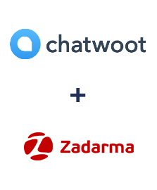 Інтеграція Chatwoot та Zadarma