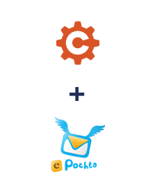 Інтеграція Cognito Forms та ePochta Інтеграція Cognito Forms та ePochta