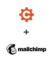 Інтеграція Cognito Forms та MailChimp