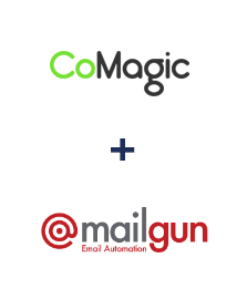 Інтеграція Comagic та Mailgun