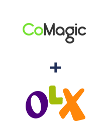 Інтеграція Comagic та OLX