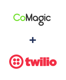 Інтеграція Comagic та Twilio