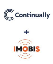 Інтеграція Continually та Imobis Інтеграція Continually та Imobis