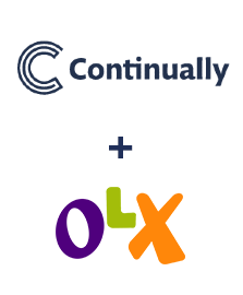 Інтеграція Continually та OLX